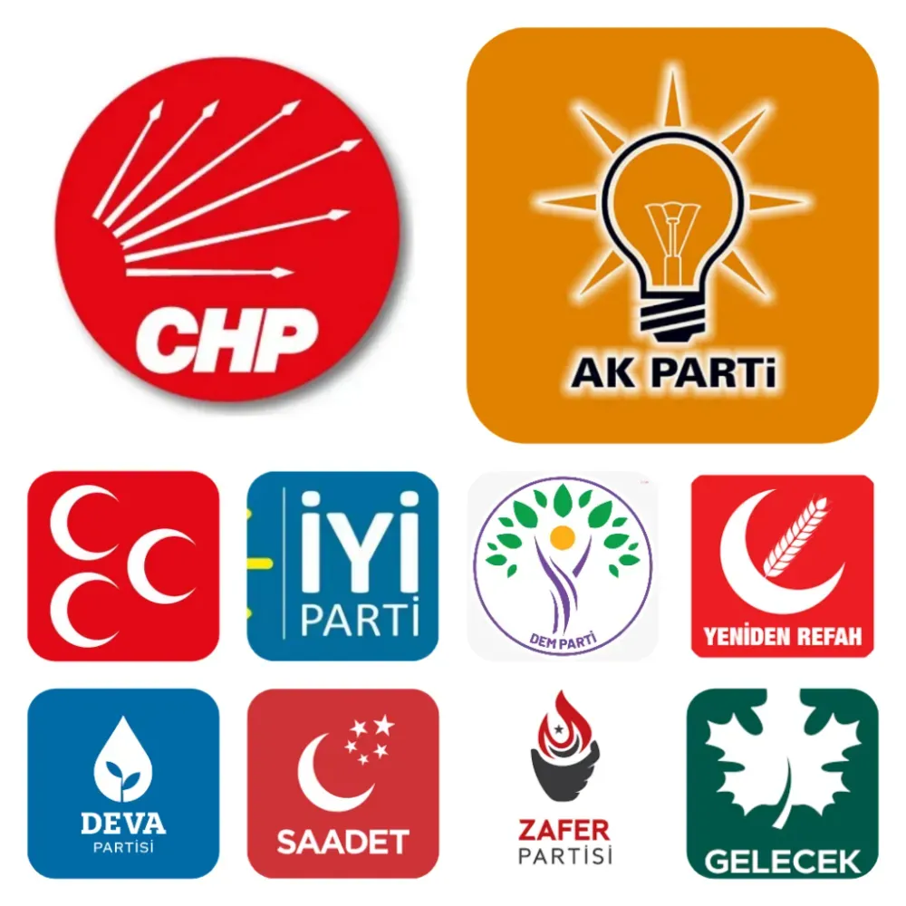 Asal Araştırma, Adana Büyükşehir Anketinde Karalar-Kocaispir 