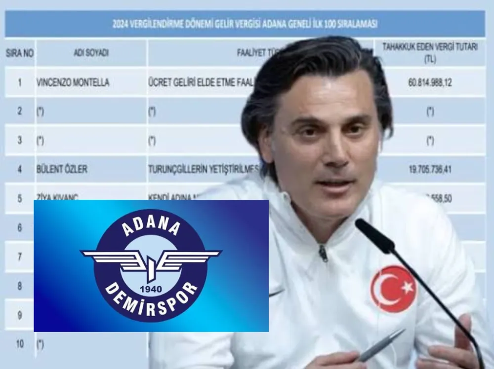 Montella, Adana’da vergi rekortmeni oldu..Ödemeyi Adana Demirspor yaptı..
