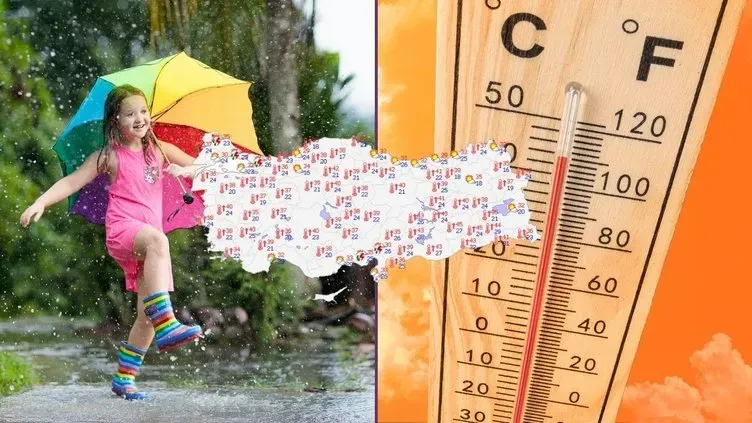 Meteoroloji 