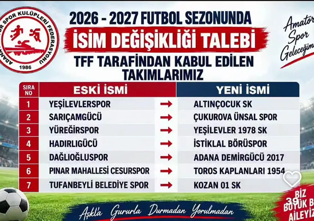 Adana amatör futbolunda 7 takımın ismi değişti